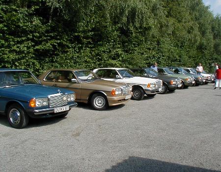 Parken am Traktormuseum Pfauenhof in Sonsbeck